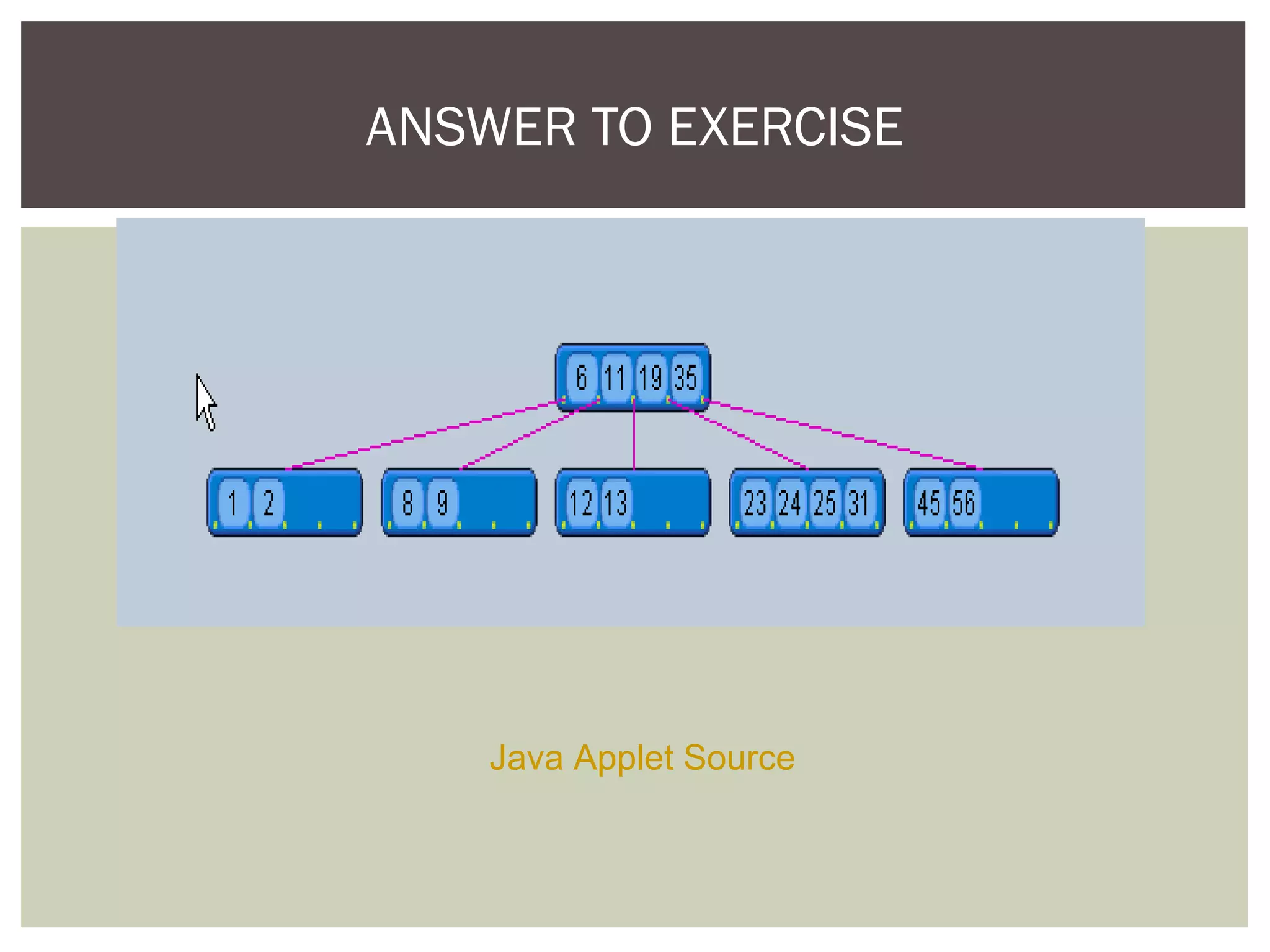 ANSWER TO EXERCISE
Java Applet Source
 