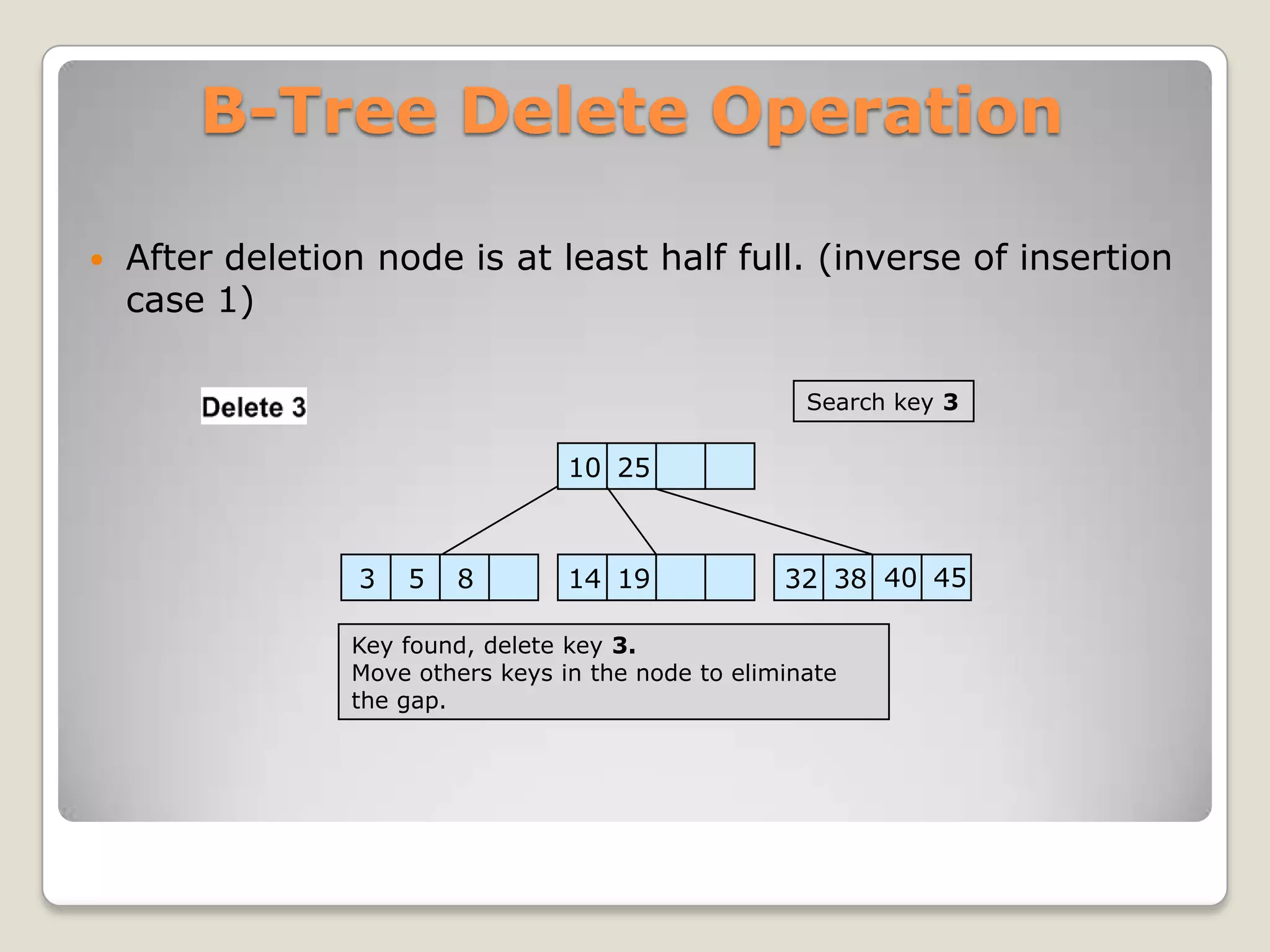 B-Tree Delete Operation

   After deletion node is at least half full. (inverse of insertion
    case 1)

                                                       Search key 3

                                   10 25



                  3   5   8        14 19             32 38 40 45

                 Key found, delete key 3.
                 Move others keys in the node to eliminate
                 the gap.
 