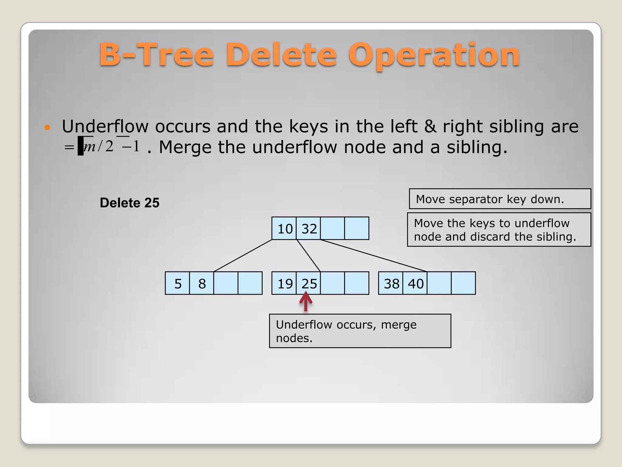 B-Tree Delete Operation

   Underflow occurs and the keys in the left & right sibling are
      m / 2 1 . Merge the underflow node and a sibling.


        Delete 25                                  Move separator key down.

                                                   Move the keys to underflow
                             10 32
                                                   node and discard the sibling.



                    5   8    19 25            38 40


                             Underflow occurs, merge
                             nodes.
 
