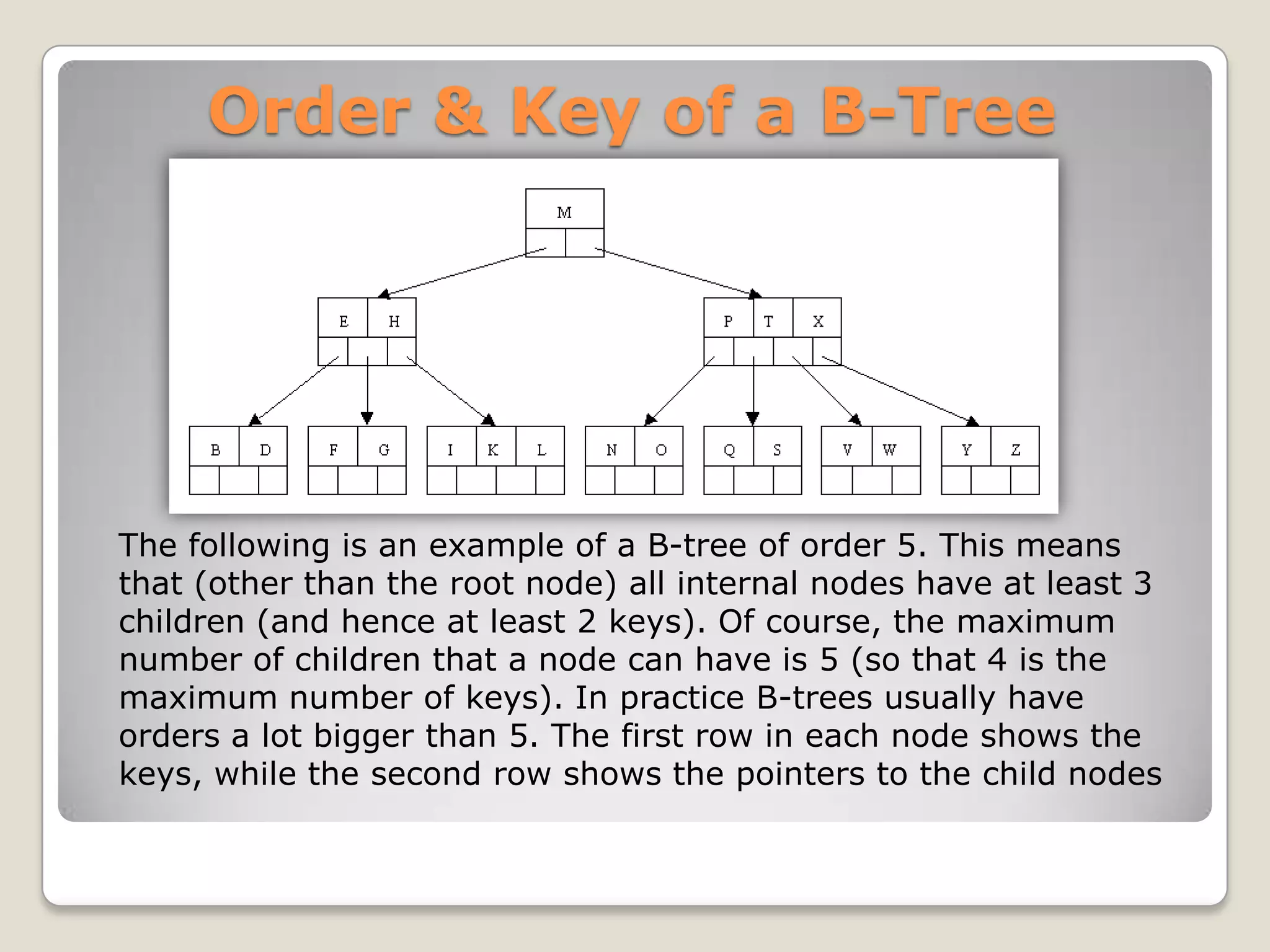 Order & Key of a B-Tree




The following is an example of a B-tree of order 5. This means
that (other than the root node) all internal nodes have at least 3
children (and hence at least 2 keys). Of course, the maximum
number of children that a node can have is 5 (so that 4 is the
maximum number of keys). In practice B-trees usually have
orders a lot bigger than 5. The first row in each node shows the
keys, while the second row shows the pointers to the child nodes
 