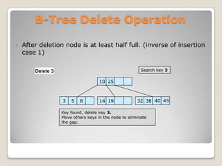 B-Tree Delete Operation

   After deletion node is at least half full. (inverse of insertion
    case 1)

                                                       Search key 3

                                   10 25



                  3   5   8        14 19             32 38 40 45

                 Key found, delete key 3.
                 Move others keys in the node to eliminate
                 the gap.
 