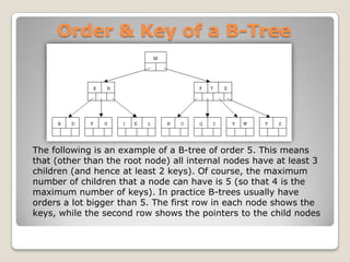 Order & Key of a B-Tree




The following is an example of a B-tree of order 5. This means
that (other than the root node) all internal nodes have at least 3
children (and hence at least 2 keys). Of course, the maximum
number of children that a node can have is 5 (so that 4 is the
maximum number of keys). In practice B-trees usually have
orders a lot bigger than 5. The first row in each node shows the
keys, while the second row shows the pointers to the child nodes
 