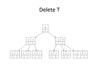Delete T
 
