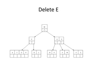 Delete E
 