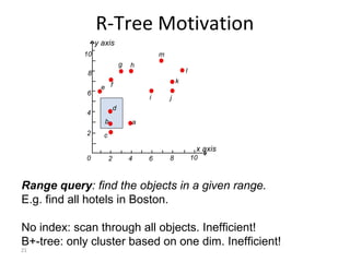 R-Tree Motivation
                 y axis
            10                             m
                               g   h
             8                                         l
                                                   k
                  e f
             6
                                       i       j
                           d
             4
                    b              a
             2     c

                                                            x axis
             0         2           4   6       8           10



Range query: find the objects in a given range.
E.g. find all hotels in Boston.

No index: scan through all objects. Inefficient!
B+-tree: only cluster based on one dim. Inefficient!
21
 