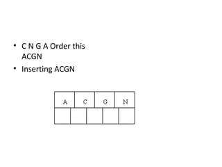• C N G A Order this
  ACGN
• Inserting ACGN
 