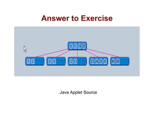 B trees in Data Structure | PPT