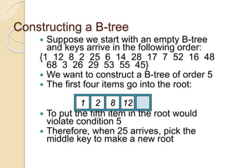 Constructing a B-tree
 Suppose we start with an empty B-tree
and keys arrive in the following order:
{1 12 8 2 25 6 14 28 17 7 52 16 48
68 3 26 29 53 55 45}
 We want to construct a B-tree of order 5
 The first four items go into the root:
 To put the fifth item in the root would
violate condition 5
 Therefore, when 25 arrives, pick the
middle key to make a new root
12
8
1 2
 