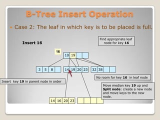 B-Tree Insert Operation
        Case 2: The leaf in which key is to be placed is full.

                                                         Find appropriate leaf
            Insert 16                                       node for key 16

                                  16
                                        10 25
                                           19



                      3   5   8         14 19 20 23   32 38

                                                       No room for key 16 in leaf node
Insert key 19 in parent node in order
                                                              Move median key 19 up and
                                                              Split node: create a new node
                                                              and move keys to the new
                                                              node.
                              14 16 20 23
                                 19
 