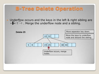 B-Tree Delete Operation

   Underflow occurs and the keys in the left & right sibling are
      m / 2 1 . Merge the underflow node and a sibling.


        Delete 25                                  Move separator key down.

                                                   Move the keys to underflow
                             10 32
                                                   node and discard the sibling.



                    5   8    19 25            38 40


                             Underflow occurs, merge
                             nodes.
 
