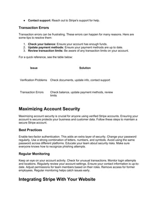 ● Contact support: Reach out to Stripe's support for help.
Transaction Errors
Transaction errors can be frustrating. These errors can happen for many reasons. Here are
some tips to resolve them:
1. Check your balance: Ensure your account has enough funds.
2. Update payment methods: Ensure your payment methods are up to date.
3. Review transaction limits: Be aware of any transaction limits on your account.
For a quick reference, see the table below:
Issue Solution
Verification Problems Check documents, update info, contact support
Transaction Errors Check balance, update payment methods, review
limits
Maximizing Account Security
Maximizing account security is crucial for anyone using verified Stripe accounts. Ensuring your
account is secure protects your business and customer data. Follow these steps to maintain a
secure Stripe account.
Best Practices
Enable two-factor authentication. This adds an extra layer of security. Change your password
regularly. Use a strong combination of letters, numbers, and symbols. Avoid using the same
password across different platforms. Educate your team about security risks. Make sure
everyone knows how to recognize phishing attempts.
Regular Monitoring
Keep an eye on your account activity. Check for unusual transactions. Monitor login attempts
and locations. Regularly review your account settings. Ensure your contact information is up-to-
date. Adjust permissions for team members based on their roles. Remove access for former
employees. Regular monitoring helps catch issues early.
Integrating Stripe With Your Website
 