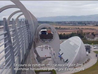 En cours de rotation, chaque nacelle doit être  maintenue horizontale par un jeu d’engrenages 