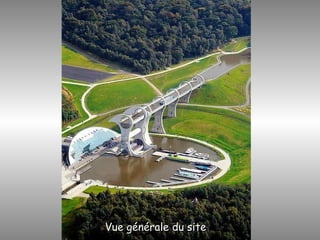 Vue générale du site 