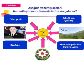 Yeni dərs
               Aşağıda yazılmış sözləri
      ümumiləşdirsəniz,təsəvvürünüzə nə gələcək?

                                       Şəki,Şirvan,
   Odlar yurdu
                                        Qarabağ



                                     Qafqaz
                        ?

   Kür,Araz                          Gəzməyə qərib ölkə
                                       Ölməyə...yaxşı
 