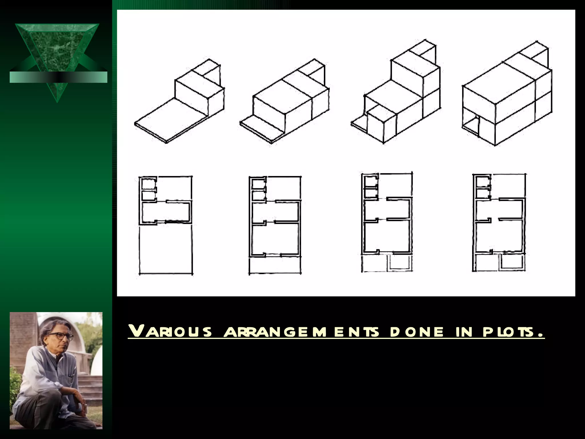 Variou s arrange m e nts d one in p lots .
 
