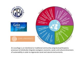 An	
  ecovillage	
  is	
  an	
  intenNonal	
  or	
  tradiNonal	
  community	
  using	
  local	
  parNcipatory	
  
processes	
  to	
  holisNcally	
  integrate	
  ecological,	
  economic,	
  social,	
  and	
  cultural	
  dimensions	
  
of	
  sustainability	
  in	
  order	
  to	
  regenerate	
  social	
  and	
  natural	
  environments.	
  

 