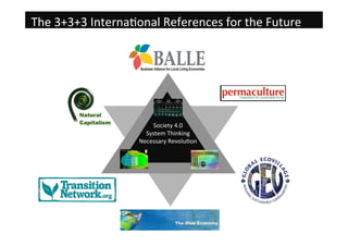  The	
  3+3+3	
  InternaNonal	
  References	
  for	
  the	
  Future	
  
	
  	
  
	
  	
  
	
  	
  
	
  	
  
	
  	
  
Society	
  4.0	
  
	
  
	
  
	
  
	
  
	
  
	
  
	
  
	
  
	
  
	
  
	
  
	
  
	
  

	
  	
  
System	
  	
  Thinking	
  
Necessary	
  	
  RevoluNon	
  
	
  	
  
	
  	
  
	
  	
  
	
  	
  
	
  	
  
	
  	
  
	
  	
  
	
  	
  
	
  	
  
	
  	
  
	
  	
  

	
  
	
  

 