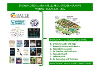 [RE]	
  BUILDING	
  SUSTAINABLE,	
  RESILIENT,	
  GENERATIVE	
  	
  
VIBRANT	
  LOCAL	
  SYSTEMS	
  

CO-­‐HOUSING	
  +	
  CO-­‐WORKING	
  =	
  CO-­‐LIVING	
  	
  	
  
0.	
  	
  Create	
  new	
  Jobs	
  and	
  Hope	
  
1.  Reconcile	
  Human	
  with	
  Nature	
  	
  
2.  Promote	
  Community	
  
3.  Be	
  Feasible	
  and	
  Replicable	
  
4.  Promote	
  Health	
  
5.  Celebrate	
  Life	
  
6.  Be	
  Exemplary	
  and	
  Visionary	
  
CO-­‐DESIGNING	
  +	
  CO-­‐BUILDING	
  =	
  CO-­‐EVOLVING	
  

 