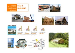  

Modular	
  	
  
ECO-­‐2	
  
Transportable	
  	
  
Timber-­‐Frame	
  	
   BUILDING	
  
Self-­‐Builted	
  	
   	
  	
  

 