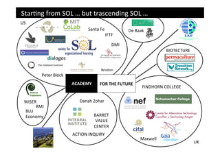  	
  StarNng	
  from	
  SOL	
  …	
  but	
  trascending	
  SOL	
  …	
  
US	
  
Santa	
  Fe	
  
IFTF	
  

De	
  Baak	
  

DMI	
  
BIOTECTURE	
  

Peter	
  Block	
  

WISER	
  
RMI	
  
BLU	
  	
  
Economy	
  

Wisdom	
  

	
  
ACADEMY	
  
	
  

FOR	
  THE	
  FUTURE	
  

FINDHORN	
  COLLEGE	
  

Danah	
  Zohar	
  
BARRET	
  
VALUE	
  
CENTER	
  
ACTION	
  INQUIRY	
  

Maxwell	
  

UK	
  

 