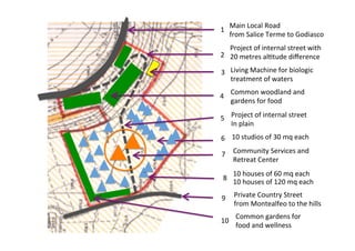 1	
  

Main	
  Local	
  Road	
  	
  
from	
  Salice	
  Terme	
  to	
  Godiasco	
  

Project	
  of	
  internal	
  street	
  with	
  	
  
2	
   20	
  metres	
  alNtude	
  diﬀerence	
  
	
  
3	
   Living	
  Machine	
  for	
  biologic	
  	
  
treatment	
  of	
  waters	
  
4	
  

Common	
  woodland	
  and	
  	
  
gardens	
  for	
  food	
  	
  

5	
   Project	
  of	
  internal	
  street	
  
In	
  plain	
  
6	
   10	
  studios	
  of	
  30	
  mq	
  each	
  
7	
   Community	
  Services	
  and	
  	
  
Retreat	
  Center	
  
8	
  

10	
  houses	
  of	
  60	
  mq	
  each	
  
10	
  houses	
  of	
  120	
  mq	
  each	
  

9	
   Private	
  Country	
  Street	
  
from	
  Montealfeo	
  to	
  the	
  hills	
  
10	
  

Common	
  gardens	
  for	
  	
  
food	
  and	
  wellness	
  	
  

 