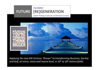 Founda0on	
  

	
  
	
  
	
  
	
  
	
  

FUTURE	
  	
  	
  [RE]GENERATION	
  
	
  

	
  	
  	
  	
  	
  	
  	
  	
  	
  	
  	
  	
  	
  	
  	
  	
  	
  	
  	
  	
  

	
  	
  	
  System	
  Thinking	
  in	
  Ac0on	
  for	
  an	
  Alterna0ve	
  Economy	
  

Applying	
  the	
  new	
  XXI	
  Century	
  “Knows”	
  to	
  transforming	
  Business,	
  Society	
  
and	
  Self,	
  at	
  micro,	
  meso	
  and	
  macro	
  level,	
  in	
  101	
  to	
  106	
  metres	
  ﬁelds.	
  
	
  

 
