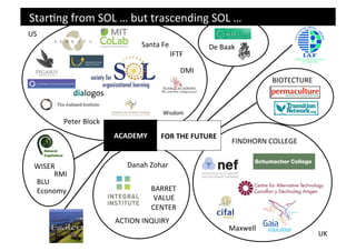  	
  StarUng	
  from	
  SOL	
  …	
  but	
  trascending	
  SOL	
  …	
  
US	
  
Santa	
  Fe	
  
IFTF	
  

De	
  Baak	
  

DMI	
  
BIOTECTURE	
  

Peter	
  Block	
  

WISER	
  
RMI	
  
BLU	
  	
  
Economy	
  

Wisdom	
  

	
  
ACADEMY	
  
	
  

FOR	
  THE	
  FUTURE	
  

FINDHORN	
  COLLEGE	
  

Danah	
  Zohar	
  
BARRET	
  
VALUE	
  
CENTER	
  
ACTION	
  INQUIRY	
  

Maxwell	
  

UK	
  

 
