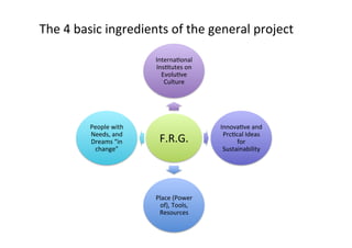 The	
  4	
  basic	
  ingredients	
  of	
  the	
  general	
  project	
  
InternaUonal	
  
InsUtutes	
  on	
  
EvoluUve	
  
Culture	
  

People	
  with	
  
Needs,	
  and	
  
Dreams	
  “in	
  
change”	
  

F.R.G.	
  

Place	
  (Power	
  
of),	
  Tools,	
  
Resources	
  

InnovaUve	
  and	
  
PrcUcal	
  Ideas	
  
for	
  
Sustainability	
  

 