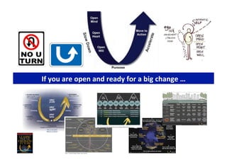 If	
  you	
  are	
  open	
  and	
  ready	
  for	
  a	
  big	
  change	
  …	
  

 