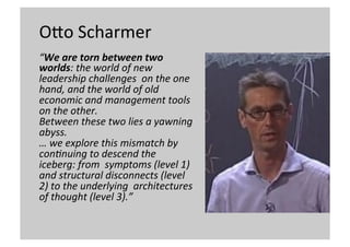 OMo	
  Scharmer	
  
“We	
  are	
  torn	
  between	
  two	
  
worlds:	
  the	
  world	
  of	
  new	
  
leadership	
  challenges	
  	
  on	
  the	
  one	
  
hand,	
  and	
  the	
  world	
  of	
  old	
  
economic	
  and	
  management	
  tools	
  
on	
  the	
  other.	
  	
  
Between	
  these	
  two	
  lies	
  a	
  yawning	
  
abyss.	
  	
  
…	
  we	
  explore	
  this	
  mismatch	
  by	
  
con0nuing	
  to	
  descend	
  the	
  
iceberg:	
  from	
  	
  symptoms	
  (level	
  1)	
  
and	
  structural	
  disconnects	
  (level	
  
2)	
  to	
  the	
  underlying	
  	
  architectures	
  
of	
  thought	
  (level	
  3).”	
  
	
  	
  

 