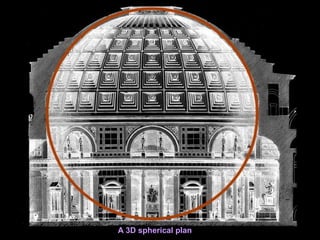 map
A 3D spherical plan
 