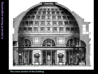 AmarvelofRomanengineering
The cross section of the building.
 