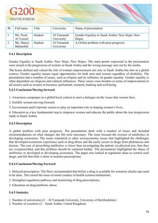 26
№ Full name Title University Name of presentation
1 Ms. Nouf
Al Yousef
Student Al Yamanah
University
Gender Equality in Saudi Arabia: New Steps, New
Hopes
2 Ms. Danya
Bahanshal
Student Al Yamanah
University
A Global problem with poor prognosis
5.4.1 Description
Gender Equality in Saudi Arabia: New Steps, New Hopes. The main points expressed in the presentation
were aimed at the progression of women in Saudi Arabia and the wrong message sent out by the media.
The house defined and valued the role of woman empowerment not only in Saudi Arabia but also in a global
context. Gender equality means equal opportunities for both men and women regardless of disability. The
presentation had a number of issues, such as religion and its influence on gender equality. Gender equality is
often dependent on religious and cultural influences. These issues cross borders in terms of empowerment in
all sectors such as women in business, parliament, research, banking and well-being.
5.4.2 Conclusion/Moving forward
1. Awareness campaigns in a global/local context to start a dialogue on the issues that woman face;
2. Solidify women moving forward;
3. Government and Corporate sectors to play an important role in shaping women‘s lives;
4. Education as a key fundamental step to empower women and educate the public about the true progression
made in Saudi Arabia.
5.4.3 Description
A global problem with poor prognosis. The presentation dealt with a number of issues and included
recommendations on what changes she felt were necessary. The issue focused the overuse of antibiotics in
developing economies. The issues translated to other socioeconomic issues that highlighted the challenges
that developed economies experience such as drug abuse and the easily access to drugs from pharmacies and
doctors. The cost of prescribing antibiotics is lower than investigating the patient via physical test, thus they
are overprescribed, and this problem should be explored further. The presentation highlighted the abuse of
antibiotics in developed or developing economies. The paper also looked at regulation ideas to control such
drugs, and felt that little is done to monitor prescriptions.
5.4.4 Conclusion/Moving Forward
1. Delayed prescription- The floor recommended that before a drug is available for someone checks-ups need
to be done. This raised the issue of moral conduct in health systems/institutions;
2. Strengthen regulatory pathway and monitoring of drug prescriptions;
3. Education on drug/antibiotic abuse.
5.4.5 Statistics
1. Number of universities (2 – Al Yamanah University, University of Hertfordshire).
2. Number of countries (2 – Saudi Arabia, United Kingdom)
 