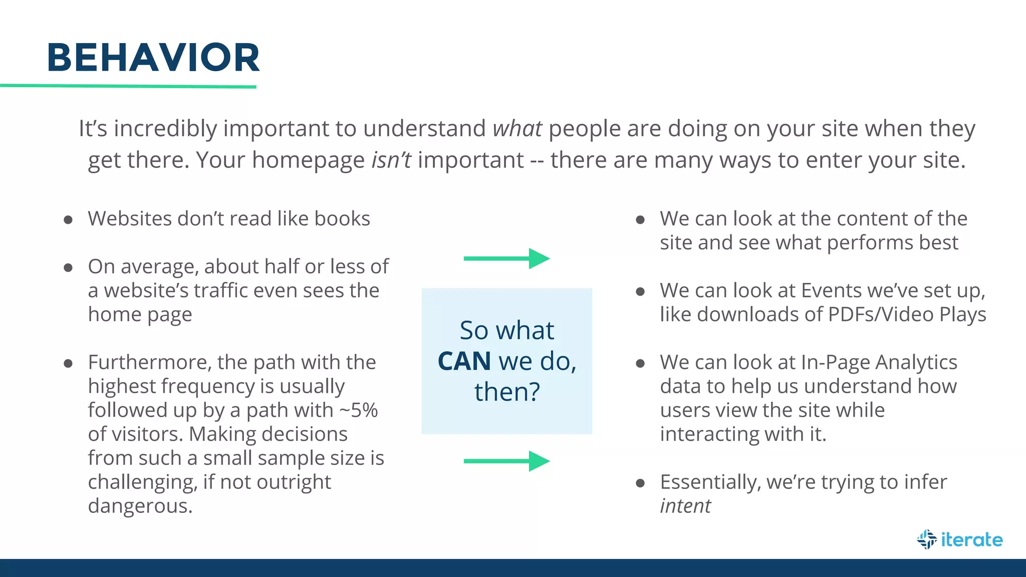 It’s incredibly important to understand what people are doing on your site when they
get there. Your homepage isn’t important -- there are many ways to enter your site.
● Websites don’t read like books
● On average, about half or less of
a website’s traffic even sees the
home page
● Furthermore, the path with the
highest frequency is usually
followed up by a path with ~5%
of visitors. Making decisions
from such a small sample size is
challenging, if not outright
dangerous.
● We can look at the content of the
site and see what performs best
● We can look at Events we’ve set up,
like downloads of PDFs/Video Plays
● We can look at In-Page Analytics
data to help us understand how
users view the site while
interacting with it.
● Essentially, we’re trying to infer
intent
So what
CAN we do,
then?
BEHAVIOR
 
