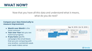 Now that you have all this data and understand what it means,
what do you do next?
Compare your data historically to
measure improvement
● Month over Month is the
most common
● Year over Year lets you see
historical progress
● If you have specific
campaigns like email blasts
that you are comparing with
one another, sometimes week
over week makes sense
WHAT NOW?
 