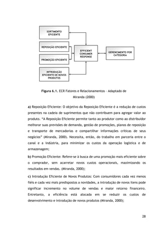 28
Figura 6.1. ECR Fatores e Relacionamentos – Adaptado de
Miranda (2000)
a) Reposição Eficiente: O objetivo da Reposição Eficiente é a redução de custos
presentes na cadeia de suprimentos que não contribuem para agregar valor ao
produto. “A Reposição Eficiente permite tanto ao produtor como ao distribuidor
melhorar suas previsões de demanda, gestão de promoções, planos de reposição
e transporte de mercadorias e compartilhar informações críticas de seus
negócios” (Miranda, 2000). Necessita, então, do trabalho em parceria entre o
canal e a indústria, para minimizar os custos da operação logística e de
armazenagem;
b) Promoção Eficiente: Refere-se à busca de uma promoção mais eficiente sobre
o comprador, sem acarretar novos custos operacionais, maximizando os
resultados em vendas. (Miranda, 2000);
c) Introdução Eficiente de Novos Produtos: Com consumidores cada vez menos
fiéis e cada vez mais predispostos a novidades, a introdução de novos itens pode
significar incremento no volume de vendas e maior retorno financeiro.
Entretanto, a eficiência está alocada em se reduzir os custos de
desenvolvimento e introdução de novos produtos (Miranda, 2000);
 