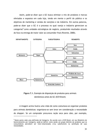 31
Assim, pode-se dizer que o GC busca otimizar o mix de produtos e marcas
ofertados e expostos em cada loja, tendo em mente o perfil do público e os
objetivos de marketing e vendas do varejista e da indústria. Em outras palavras,
pode-se dizer que o GC é o processo no qual varejo e indústria gerenciam as
categorias5
como unidades estratégicas de negócio, produzindo resultados através
do foco na entrega de maior valor ao consumidor final (Parente, 2000).
Figura 7.1. Exemplo de disposição de produtos para animais
domésticos antes do GC (ECR Brasil)
A imagem acima ilustra uma visão de como costumava-se organizar produtos
para animais domésticos: organizava-se sem levar em consideração a necessidade
do shopper. Se um comprador procurava ração seca para cães, por exemplo,
5
Neste ponto cabe uma definição de Categoria. De acordo com o ECR Brasil, em seu Relatório de
Gerenciamento por Categoria, pode-se definir como sendo um grupo distinto de produtos que os
consumidores percebem ser inter-relacionados e/ou substituíveis na satisfação de suas
necessidades.
 