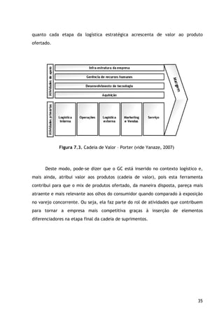35
quanto cada etapa da logística estratégica acrescenta de valor ao produto
ofertado.
Figura 7.3. Cadeia de Valor – Porter (vide Yanaze, 2007)
Deste modo, pode-se dizer que o GC está inserido no contexto logístico e,
mais ainda, atribui valor aos produtos (cadeia de valor), pois esta ferramenta
contribui para que o mix de produtos ofertado, da maneira disposta, pareça mais
atraente e mais relevante aos olhos do consumidor quando comparado à exposição
no varejo concorrente. Ou seja, ela faz parte do rol de atividades que contribuem
para tornar a empresa mais competitiva graças à inserção de elementos
diferenciadores na etapa final da cadeia de suprimentos.
 