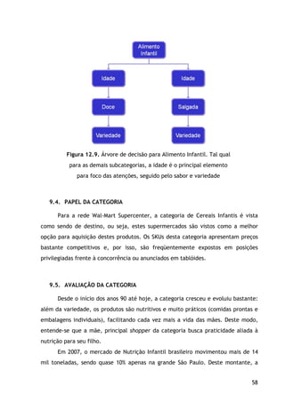 58
Figura 12.9. Árvore de decisão para Alimento Infantil. Tal qual
para as demais subcategorias, a idade é o principal elemento
para foco das atenções, seguido pelo sabor e variedade
9.4. PAPEL DA CATEGORIA
Para a rede Wal-Mart Supercenter, a categoria de Cereais Infantis é vista
como sendo de destino, ou seja, estes supermercados são vistos como a melhor
opção para aquisição destes produtos. Os SKUs desta categoria apresentam preços
bastante competitivos e, por isso, são freqüentemente expostos em posições
privilegiadas frente à concorrência ou anunciados em tablóides.
9.5. AVALIAÇÃO DA CATEGORIA
Desde o início dos anos 90 até hoje, a categoria cresceu e evoluiu bastante:
além da variedade, os produtos são nutritivos e muito práticos (comidas prontas e
embalagens individuais), facilitando cada vez mais a vida das mães. Deste modo,
entende-se que a mãe, principal shopper da categoria busca praticidade aliada à
nutrição para seu filho.
Em 2007, o mercado de Nutrição Infantil brasileiro movimentou mais de 14
mil toneladas, sendo quase 10% apenas na grande São Paulo. Deste montante, a
 