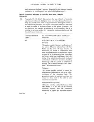 AUDITS OF THE FINANCIAL STATEMENTS OF BANKS
IAPS 1006 94
use in monitoring the bank’s activities. Appendix 3 to this Statement contains
examples of the most frequently used ratios in the banking industry.
Specific Procedures in Respect of Particular Items in the Financial
Statements
82. Paragraphs 83–100 identify the assertions that are ordinarily of particular
importance in relation to the typical items in a bank’s financial statements.
They also describe some of the audit considerations that help the auditor to
plan substantive procedures and suggest some of the techniques that could
be used in relation to the items selected by the auditor for testing. The
procedures do not represent an exhaustive list of procedures that it is
possible to perform, nor do they represent a minimum requirement that
should always be performed.
Financial Statement
Item
Financial Statement Assertions of Particular
Importance
83. BALANCES WITH OTHER BANKS
Existence
The auditor considers third party confirmations of
the balance. Where the balances held with other
banks are the result of large volumes of
transactions, the receipt of confirmations from
those other banks is likely to provide more cogent
evidence as to the existence of the transactions
and of the resultant inter-bank balances than is the
testing of the related internal controls. Guidance
on inter-bank confirmation procedures, including
terminology and the content of confirmation
requests, can be found in the IAPS 1000, “Inter-
Bank Confirmation Procedures.”
Valuation
The auditor considers whether to assess the
collectability of the deposit in light of the credit-
worthiness of the depository bank. The
procedures required in such an assessment are
similar to those used in the audit of loan
valuation, discussed later.
Presentation and Disclosure
The auditor considers whether the balances with
other banks as at the date of the financial
statements represent bona fide commercial
transactions or whether any significant variation
 