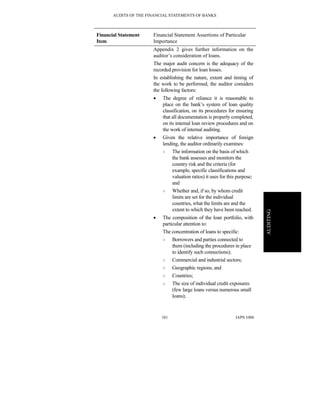 AUDITS OF THE FINANCIAL STATEMENTS OF BANKS
IAPS 1006101
AUDITING
Financial Statement
Item
Financial Statement Assertions of Particular
Importance
Appendix 2 gives further information on the
auditor’s consideration of loans.
The major audit concern is the adequacy of the
recorded provision for loan losses.
In establishing the nature, extent and timing of
the work to be performed, the auditor considers
the following factors:
• The degree of reliance it is reasonable to
place on the bank’s system of loan quality
classification, on its procedures for ensuring
that all documentation is properly completed,
on its internal loan review procedures and on
the work of internal auditing.
• Given the relative importance of foreign
lending, the auditor ordinarily examines:
○ The information on the basis of which
the bank assesses and monitors the
country risk and the criteria (for
example, specific classifications and
valuation ratios) it uses for this purpose;
and
○ Whether and, if so, by whom credit
limits are set for the individual
countries, what the limits are and the
extent to which they have been reached.
• The composition of the loan portfolio, with
particular attention to:
The concentration of loans to specific:
○ Borrowers and parties connected to
them (including the procedures in place
to identify such connections);
○ Commercial and industrial sectors;
○ Geographic regions; and
○ Countries;
○ The size of individual credit exposures
(few large loans versus numerous small
loans);
 