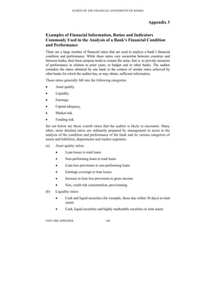 AUDITS OF THE FINANCIAL STATEMENTS OF BANKS
IAPS 1006 APPENDIX 140
Appendix 3
Examples of Financial Information, Ratios and Indicators
Commonly Used in the Analysis of a Bank’s Financial Condition
and Performance
There are a large number of financial ratios that are used to analyze a bank’s financial
condition and performance. While these ratios vary somewhat between countries and
between banks, their basic purpose tends to remain the same, that is, to provide measures
of performance in relation to prior years, to budget and to other banks. The auditor
considers the ratios obtained by one bank in the context of similar ratios achieved by
other banks for which the auditor has, or may obtain, sufficient information.
These ratios generally fall into the following categories:
• Asset quality.
• Liquidity.
• Earnings.
• Capital adequacy.
• Market risk.
• Funding risk.
Set out below are those overall ratios that the auditor is likely to encounter. Many
other, more detailed ratios are ordinarily prepared by management to assist in the
analysis of the condition and performance of the bank and its various categories of
assets and liabilities, departments and market segments.
(a) Asset quality ratios:
• Loan losses to total loans
• Non-performing loans to total loans
• Loan loss provisions to non-performing loans
• Earnings coverage to loan losses
• Increase in loan loss provisions to gross income
• Size, credit risk concentration, provisioning
(b) Liquidity ratios:
• Cash and liquid securities (for example, those due within 30 days) to total
assets
• Cash, liquid securities and highly marketable securities to total assets
 