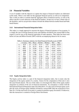 3.4 Financial Variables
A set of variables with the objective to capture the impact of ﬁnancial markets are elaborated
in this study. There is one index for the aggregate ﬁnancial activity as well as its components.
This is done in order to examine both the aggregate effect of ﬁnancial activity, as well as the
effects speciﬁc to each subsector of the ﬁnancial markets. In that way we have a better idea of
the dynamics, and we can provide evidence towards the debate between market based and bank
based ﬁnance.
3.4.1 International Financial Integration Index
This index is a simple approach to measure the degree of ﬁnancial openness of an economy. It
is simply the sum of foreign ﬁnancial assets and liabilities divided by the current GDP. In that
respect it can be seen as the ﬁnancial equivalent of trade openness. That index has been used
before in Lane and Milesi-Ferretti (2007) with the accompanying dataset to be its source.
Table 4: Summary statistics for Total Financial Growth,as pct of GDP
Country Obs Mean Std.Dev Median Min Max
11 AUT 25 12.28 19.71 9.45 -18.64 60.93
12 BEL 25 26.54 30.49 29.15 -30.12 77.73
13 DEU 25 10.86 15.32 7.68 -9.99 49.51
14 DNK 25 12.88 19.27 11.29 -19.69 60.06
15 ESP 25 9.80 13.33 4.81 -7.57 43.14
16 FIN 25 13.98 32.43 9.56 -53.42 123.89
17 FRA 25 14.65 15.96 8.01 -10.46 43.67
18 GBR 25 20.25 27.99 24.08 -37.86 90.02
19 GRC 25 6.27 8.40 6.22 -8.09 34.71
110 ITA 25 7.03 10.56 7.14 -11.70 34.45
111 NLD 25 25.90 32.02 20.62 -20.15 93.51
112 PRT 25 13.80 21.73 13.16 -32.28 63.58
113 SWE 25 14.52 15.13 11.37 -10.49 42.03
3.4.2 Equity Integration Index
The Equity activity index is a part of the ﬁnancial integration index, but it counts only the
integration of the equity market of a country. Source for the computation of that ratio is also
the Lane-Ferretti dataset. The use of this index is to investigate the effect of the equity market
integration in isolation of the rest of ﬁnancial instruments. Its conception is similar with the
International Financial Integration index described above. It is the stock of foreign equity assets
plus the stock of foreign equity liabilities divided by current GDP. Only the acquisition of less
than 10—5 of the total stock of an entity is counted as portfolio equity investment. If otherwise,
then the transaction is counted as Foreign Direct Investment.
22
 