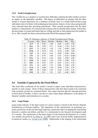 3.5.5 Youth Unemployment
This variable has as a purpose to examine how difﬁculties entering the labor market can have
an impact on the dependent variables. The degree of difﬁculties of entrance into the labor
market is of great importance for a countries economy since it is widely believed that young
individuals tent to be better with technological innovations, bearers of new ideas and generally
more educated than their preceding generations. Their smooth incorporation into the labor
market is a characteristic of a renewed and economy and of a ﬂexible labor market. It describes
the percentage of young individuals that are willing and able to ﬁnd employment but unable to
do so. This variable has been extracted from the World Development Index.
Table 10: Summary statistics of Youth Unemployment Change
Country Obs Mean Std.Dev Median Min Max
11 AUT 22 0.26 1.04 0.20 -1.60 3.50
12 BEL 20 -0.25 2.71 -0.40 -7.30 5.30
13 DEU 13 0.58 1.10 1.10 -0.90 2.00
14 DNK 21 -0.53 2.36 -0.30 -4.90 3.00
15 ESP 24 -0.14 3.61 -0.85 -5.60 8.60
16 FIN 24 0.78 3.85 0.10 -6.20 10.00
17 FRA 24 0.19 2.38 0.60 -5.80 4.80
18 GBR 21 -0.45 1.56 -0.70 -3.00 3.50
19 GRC 23 0.55 1.87 0.50 -2.10 5.30
110 ITA 24 -0.07 1.73 0.00 -3.90 2.50
111 NLD 21 -0.69 1.59 -0.90 -3.50 2.30
112 PRT 24 -0.05 1.97 -0.10 -4.30 3.10
113 SWE 24 0.51 3.22 0.55 -6.80 9.00
3.6 Variables Captured By the Fixed Effects
The ﬁxed effect coefﬁcient of our model is bound to depict some individual characteristics,
speciﬁc to each country. Some of those characteristics that have been found to be correlated
with economic growth are examined below. One major function that the intercept performs
in those kind of models, is that it can also to some extent depict differences in the quality of
ﬁnancial variables and institutions in a country.
3.6.1 Legal Origin
Legal origin indicates if the legal system of a given country is based on the French, English,
Scandinavian or German tradition. The importance of this characteristic in examining eco-
nomic growth lies on the fact that legal origin has a particular effect on shaping the relationship
between a creditor and debtor, and thus it is instrumental in the ﬁnancial development path
of a country. The signiﬁcance of the legal origins for the ﬁnancial development of a country
was initially discussed by La Porta et. al (1997) and it has received further implementation
in numerous studies e.g. Levine et al. (2000). Additionally to the shaping of the relationship
26
 