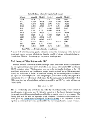Table 15: Fixed Effects for Equity Trade models
Country Model 1 Model 2 Model3 Model 4 Model 5
AUT 0.124 0.1 -0.01 0.088 0.098
BEL -0.029 -0.128 -0.058 -0.002 -0.054
DEU -0.032 -0.232 -0.097 -0.08 -0.278
DNK -0.233 -0.398 -0.297 -0.21 -0.412
ESP 0.060 0.127 0.143 0.192 0.082
FIN 0.293 0.318 0.304 0.404 0.412
FRA -0.195 -0.129 -0.223 -0.137 -0.148
GBR 0.123 0.135 0.042 0.125 0.176
GRC -0.248 -0.084 0.12 -0.135
ITA 0.038 -0.013 0.015 -0.010
NLD -0.158 -0.120 -0.17 -0.115 0.064
PRT 0.515 0.567 0.483 0.53
SWE -0.258 -0.167 -0.273 -0.255 -0.169
Each Value is a deviation from the overall mean
A closer look into the country speciﬁc intercepts reveals that convergence within European
countries is present when we substitute the ﬁnancial variable of interest with portfolio interna-
tionalization. Moreover the country speciﬁc patterns remain present.
5.1.3 Impact of FDI on Real per capita GDP
The next ﬁnancial variable of interest is Foreign Direct Investment. Here we can see that
the one signiﬁcant interaction term between labor and ﬁnance is the one for FDI growth and
OECD protection index. This interaction turns out to be statistically signiﬁcant at the 10%
level, has a negative sign and considerable impact. It suggests that if we set FDI growth equal
to zero and move down to the OECD protection index by one, the rate of growth of real GDP
per capita will increase by 0.119. This is a large impact given that the average rate of growth in
international ﬂows of FDI was 3.23 which means that if a country achieves that rate of growth of
FDI transactions and reform its labor market to less rigid, its real GDP per capita will increase
on average by
3.23 × 0.119 = 0.38
This is a substantially large impact and it is so far the only indication of a positive impact of
capital opening to economic growth. It is also indicative of the channel through which any
impacts of ﬁnancial internationalization would affect economic growth in an economy. The
ﬁnding here is in line with the arguments posed by Quinn (1997) as well as with the argu-
ments posed by Siebert (1997);Eichengreen and Iversen (1999) of the importance of labor
rigidities as obstacles to economic growth and for the importance of capital account openness.
38
 