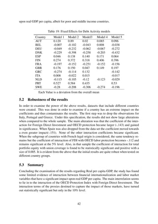 upon real GDP per capita, albeit for poor and middle income countries.
Table 19: Fixed Effects for Debt Activity models
Country Model 1 Model 2 Model3 Model 4 Model 5
AUT 0.120 0.89 0.02 0.085 0.096
BEL -0.007 -0.102 -0.043 0.008 -0.038
DEU -0.049 -0.232 -0.062 -0.067 -0.272
DNK -0.229 -0.398 -0.258 -0.203 -0.432
ESP 0.046 0.138 0.140 0.171 0.064
FIN 0.274 0.372 0.318 0.406 0.396
FRA -0.197 -0.152 -0.251 -0.152 -0.156
GBR 0.176 0.150 0.047 0.149 0.197
GRC -0.274 -0.114 0.132 -0.142
ITA 0.008 -0.022 0.015 -0.017
NLD -0.115 -0.105 -0.12 -0.123 -0.029
PRT 0.527 0.584 0.435 0.53
SWE -0.28 -0.208 -0.306 -0.274 -0.196
Each Value is a deviation from the overall mean
5.2 Robustness of the results
In order to examine the power of the above results, datasets that include different countries
were created. This was done in order to examine if a country has an extreme impact on the
coefﬁcients and thus contaminates the results. The ﬁrst step was to drop the observations for
Italy, Portugal and Greece. Under this speciﬁcation, the results did not show large alterations
when compared to the whole sample. The main alteration was that the coefﬁcient of the inter-
action for Foreign Direct Investment and OECD protection became larger (-.143) and gained
in signiﬁcance. When Spain was also dropped from the data set the coefﬁcient moved towards
a even greater impact(-.151). None of the other interaction coefﬁcients became signiﬁcant.
When the subgroup of countries with French legal origin is considered, the same tendency re-
mains but the coefﬁcient of interaction of FDI with OECD labor protection becomes -.112 and
remains signiﬁcant at the 5% level. Also, in that sample the coefﬁcient of interaction for total
portfolio equity with union coverage is found to be statistically signiﬁcant and positive with a
size of 0.005. It is evident from the above that the initial results are quite robust when tested on
different country groups.
5.3 Summary
Concluding the examination of the results regarding Real per capita GDP, the study has found
some limited evidence of interaction between ﬁnancial internationalization and labor market
variables that have a signiﬁcant impact upon real GDP per capita. The main interrelation seems
to lie in to the interaction of the OECD Protection Index with Foreign Direct Investment. The
interaction terms of the proxies destined to capture the impact of those markets, have turned
out statistically signiﬁcant but only in the 10% level.
42
 