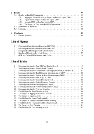 5 Results 33
5.1 Results for Real GDP per capita . . . . . . . . . . . . . . . . . . . . . . . . . 33
5.1.1 Aggregate Financial Activity Impact on Real per capita GDP . . . . . . 33
5.1.2 Equity Trade Impact on Real per capita GDP . . . . . . . . . . . . . . 36
5.1.3 Impact of FDI on Real per capita GDP . . . . . . . . . . . . . . . . . . 38
5.1.4 The Impact of Debt upon Real GDP per capita . . . . . . . . . . . . . 41
5.2 Robustness of the results . . . . . . . . . . . . . . . . . . . . . . . . . . . . . 42
5.3 Summary . . . . . . . . . . . . . . . . . . . . . . . . . . . . . . . . . . . . . 42
6 Conclusion 43
6.1 Further Research . . . . . . . . . . . . . . . . . . . . . . . . . . . . . . . . . 44
List of Figures
1 Percentage Contribution to European GDP 1980 . . . . . . . . . . . . . . . . . 17
2 Percentage Contribution to European GDP 2000 . . . . . . . . . . . . . . . . . 18
3 European Real Per Capita GDP Growth Rates . . . . . . . . . . . . . . . . . . 19
4 Number of Countries By Legal Origin . . . . . . . . . . . . . . . . . . . . . . 27
5 GDP per Capita 1980,Constant 2000 Dollars . . . . . . . . . . . . . . . . . . . 28
List of Tables
1 Summary statistics for Real GDP per Capita Growth . . . . . . . . . . . . . . 19
2 Summary statistics for Annual Trade Growth . . . . . . . . . . . . . . . . . . 20
3 Summary statistics for Government Consumption Growth,in pct of GDP . . . . 21
4 Summary statistics for Total Financial Growth,as pct of GDP . . . . . . . . . . 22
5 Summary statistics for Equity Activity Growth,as pct of GDP . . . . . . . . . . 23
6 Summary statistics for FDI, as pct of GDP . . . . . . . . . . . . . . . . . . . . 23
7 Summary statistics for Union Density Growth . . . . . . . . . . . . . . . . . . 24
8 Summary statistics for Union Coverage Growth . . . . . . . . . . . . . . . . . 25
9 Summary statistics of Unemployment Change . . . . . . . . . . . . . . . . . . 25
10 Summary statistics of Youth Unemployment Change . . . . . . . . . . . . . . 26
11 Summary statistics for Average Schooling . . . . . . . . . . . . . . . . . . . . 28
12 Fixed Effects for Total Finance models . . . . . . . . . . . . . . . . . . . . . . 34
13 The Impact of Aggregate Financial Activity . . . . . . . . . . . . . . . . . . . 35
14 The Impact of Equity Activity . . . . . . . . . . . . . . . . . . . . . . . . . . 37
15 Fixed Effects for Equity Trade models . . . . . . . . . . . . . . . . . . . . . . 38
16 The Impact of Foreign Direct Investment Activity . . . . . . . . . . . . . . . . 39
17 Fixed Effects for Foreign Direct Investment models . . . . . . . . . . . . . . . 40
18 The Impact of Debt Activity . . . . . . . . . . . . . . . . . . . . . . . . . . . 41
19 Fixed Effects for Debt Activity models . . . . . . . . . . . . . . . . . . . . . . 42
iii
 