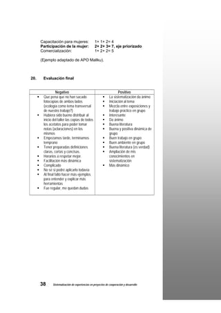 Capacitación para mujeres:                1+ 1+ 2= 4
      Participación de la mujer:                2+ 2+ 3= 7, eje priorizado
      Comercialización:                         1+ 2+ 2= 5

      (Ejemplo adaptado de APO Mallku).



20.    Evaluación final


                 Negativo                                           Positivo
       Que pena que no han sacado                            La sistematización da ánimo
       fotocopias de ambos lados                             Iniciación al tema
       (ecología como tema transversal                       Mezcla entre exposiciones y
       de nuestro trabajo?)                                  trabajo práctico en grupo
       Hubiera sido bueno distribuir al                      Interesante
       inicio del taller las copias de todos                 Da ánimo
       los acetatos para poder tomar                         Buena literatura
       notas (aclaraciones) en los                           Buena y positiva dinámica de
       mismos                                                grupo
       Empezamos tarde, terminamos                           Buen trabajo en grupo
       temprano                                              Buen ambiente en grupo
       Tener preparadas definiciones                         Buena literatura (es verdad)
       claras, cortas y concisas.                            Ampliación de mis
       Horarios a respetar mejor.                            conocimientos en
       Facilitación más dinámica                             sistematización
       Complicado                                            Más dinámico
       No sé si podré aplicarlo todavía
       Al final faltó hacer más ejemplos
       para entender y explicar más
       herramientas
       Fue regular, me quedan dudas




      38     Sistematización de experiencias en proyectos de cooperación y desarrollo
 