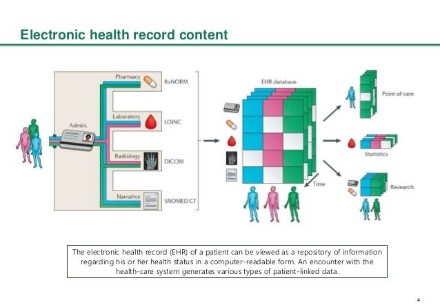 Patient Rights And Responsibilities Prisma Health Patient Rights And Responsibilities Prisma Health
