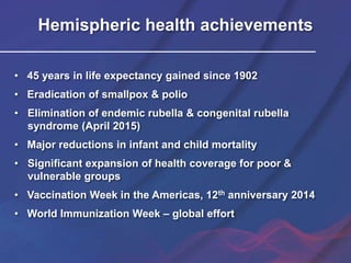 Hemispheric health achievements
• 45 years in life expectancy gained since 1902
• Eradication of smallpox & polio
• Elimination of endemic rubella & congenital rubella
syndrome (April 2015)
• Major reductions in infant and child mortality
• Significant expansion of health coverage for poor &
vulnerable groups
• Vaccination Week in the Americas, 12th anniversary 2014
• World Immunization Week – global effort
 